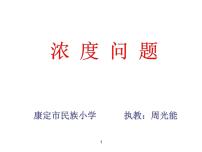 2020-2021学年3 百分数的应用（三）图片课件ppt