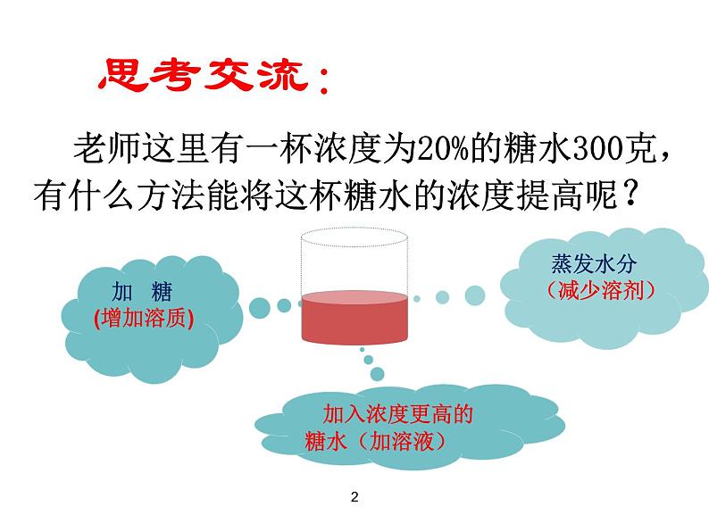 小学数学 北师大课标版 六年级上册 百分数的应用（三） 浓度问题----增加或降低浓度 课件02