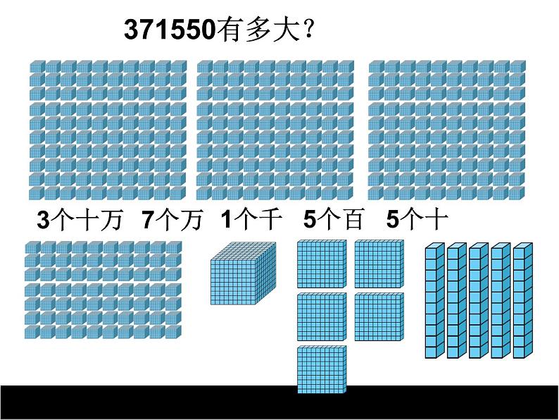 小学数学 北师大课标版 四年级上册《认识更大的数》 课件06