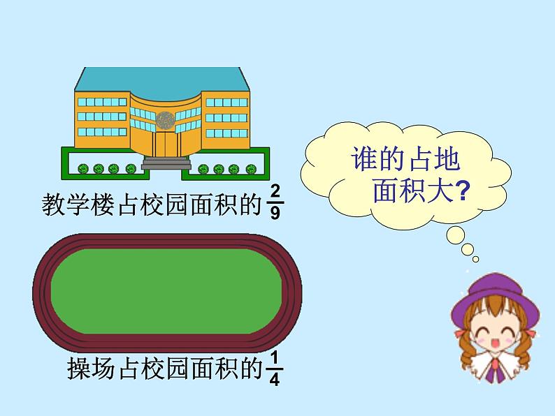 小学数学 北师大课标版 五年级上册 分数的大小 课件第6页