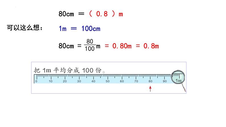 2021-2022学年四年级下学期数学第四单元小数与单位换算（一）（例1）（课件）08