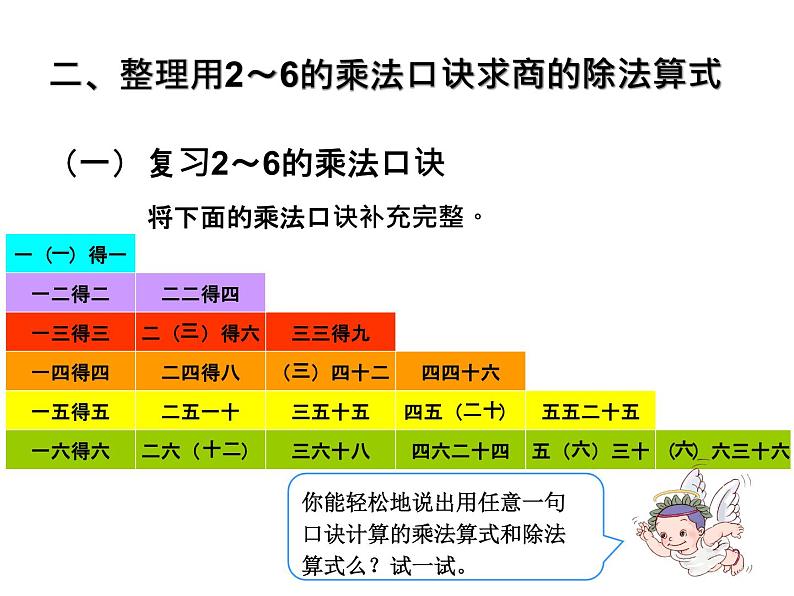 4.3整理和复习 课件04