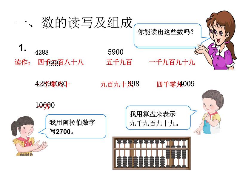 10总复习  万以内数的认识 课件04