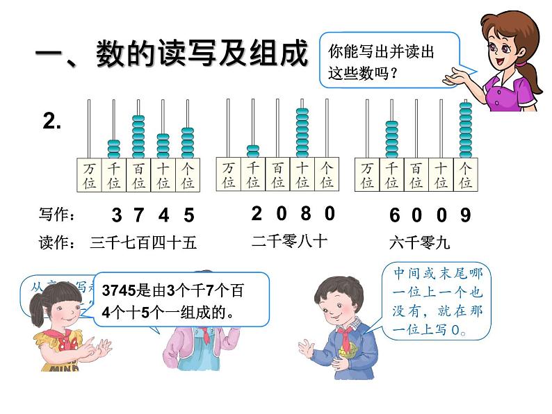 10总复习  万以内数的认识 课件06