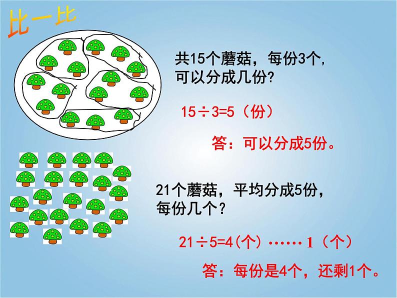 10总复习  有余数的除法 课件第3页