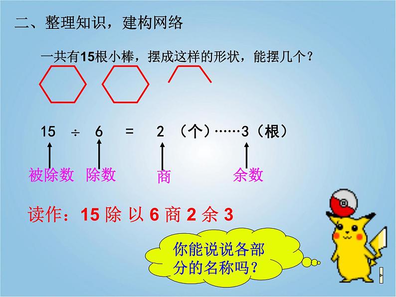 10总复习  有余数的除法 课件第4页