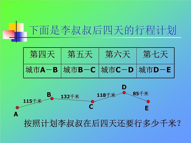 3.1加法运算定律 课件05