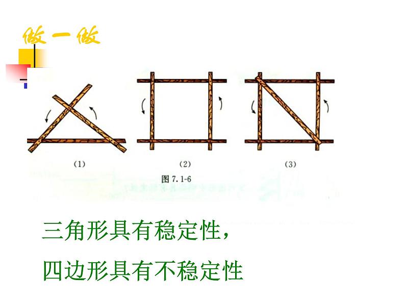 5.1三角形的特性 课件第5页