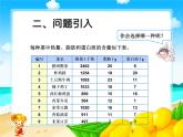 营养午餐 课件