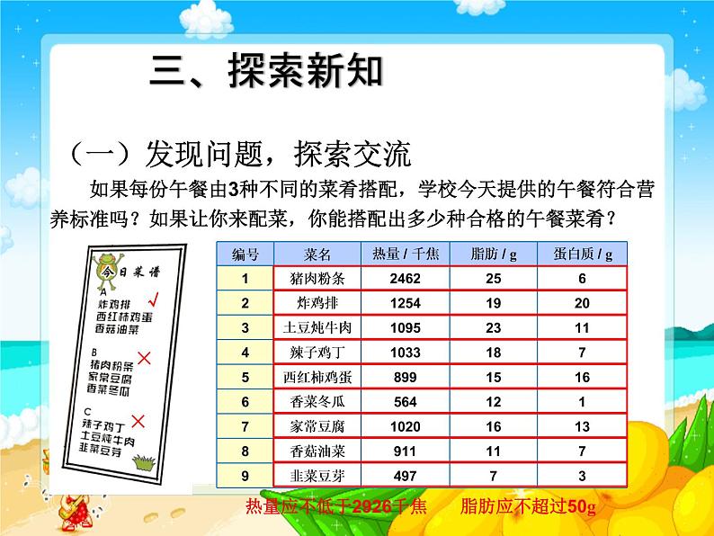 营养午餐 课件第5页