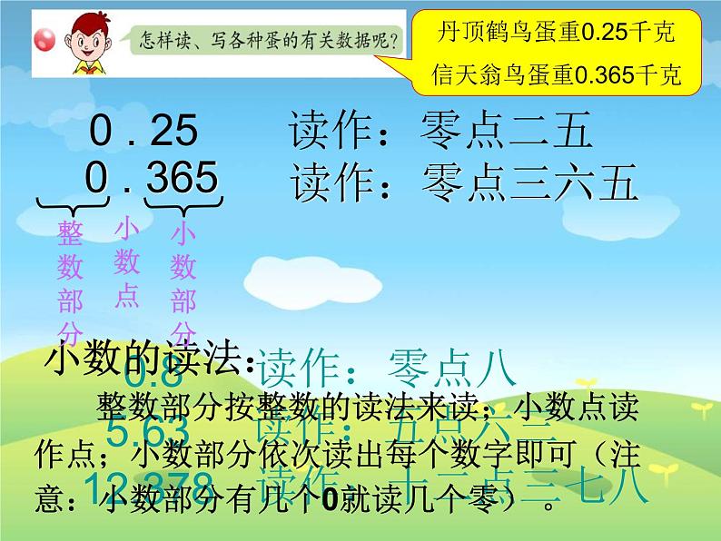 4.1小数的意义 课件05