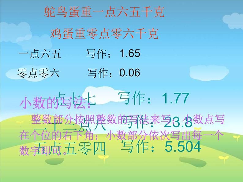 4.1小数的意义 课件06