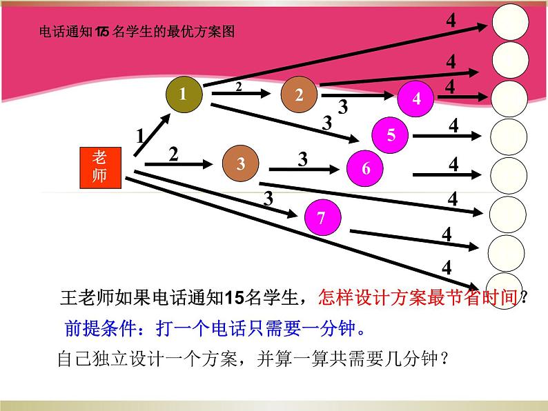 打电话 课件第5页