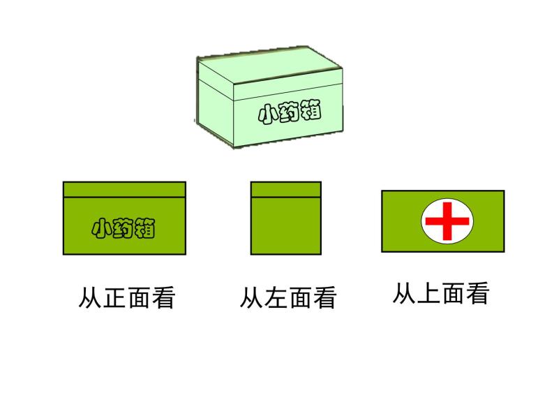 1观察物体（三） 课件04