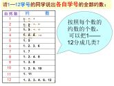 2.2质数和合数 课件