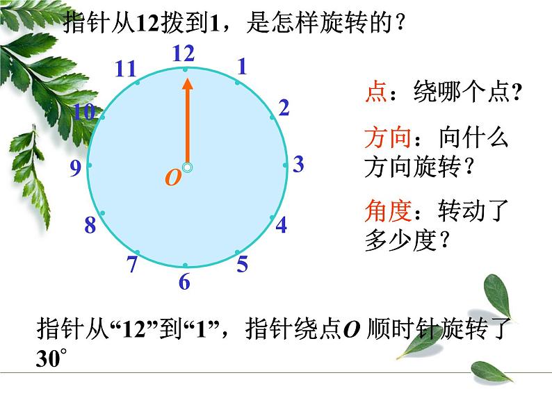 5.1图形的运动（三）（通用） 课件第2页