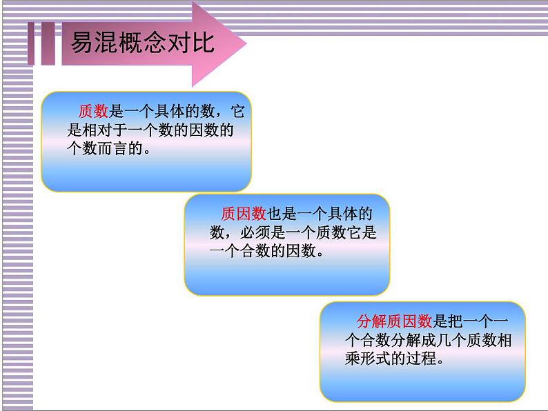 9总复习 第2单元 因数与倍数 课件06