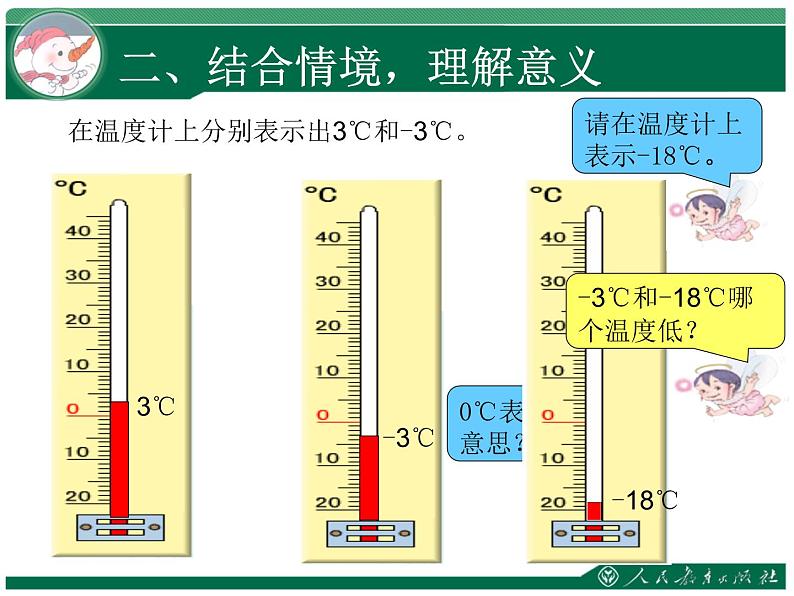 1.1认识负数  课件02