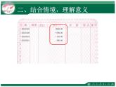1.1认识负数  课件