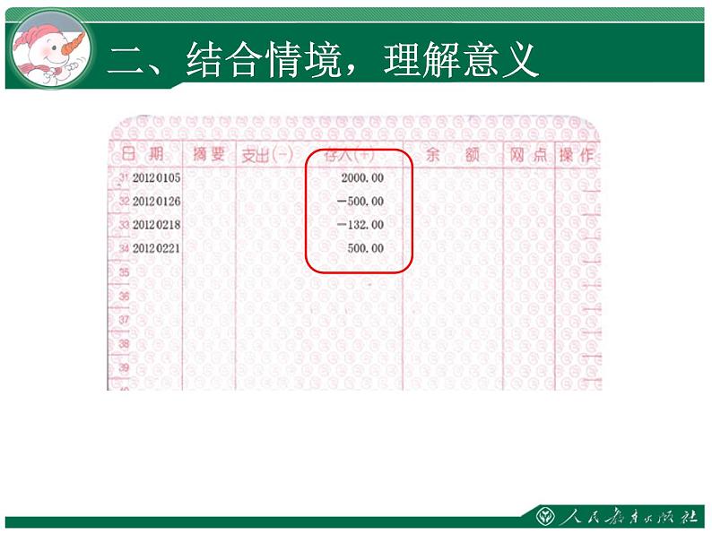 1.1认识负数  课件03