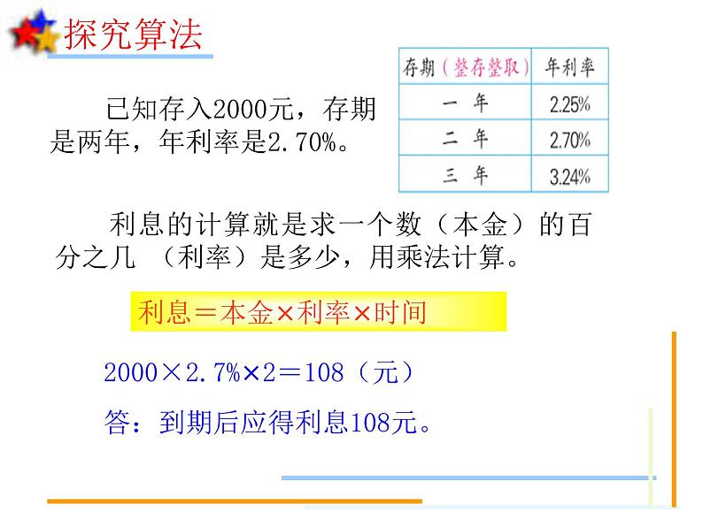 2.4利率 课件第5页