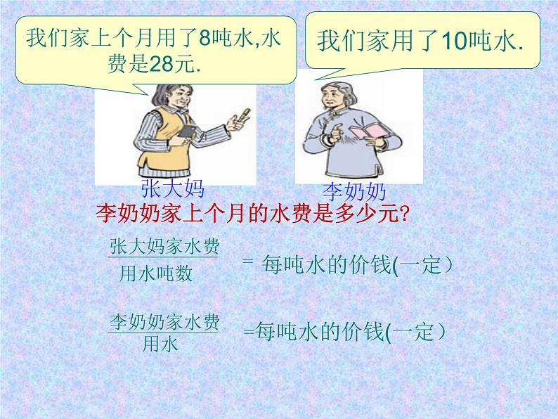 4.8用比例解决问题 课件第3页