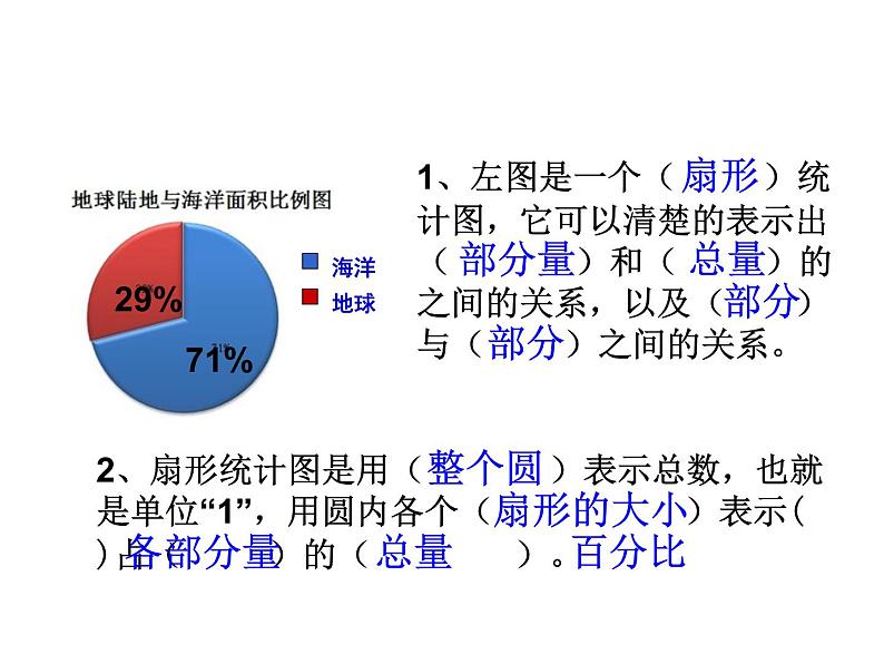 6.8统计与概率 课件第5页