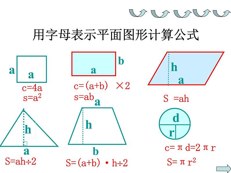 6.3式与方程 课件第4页