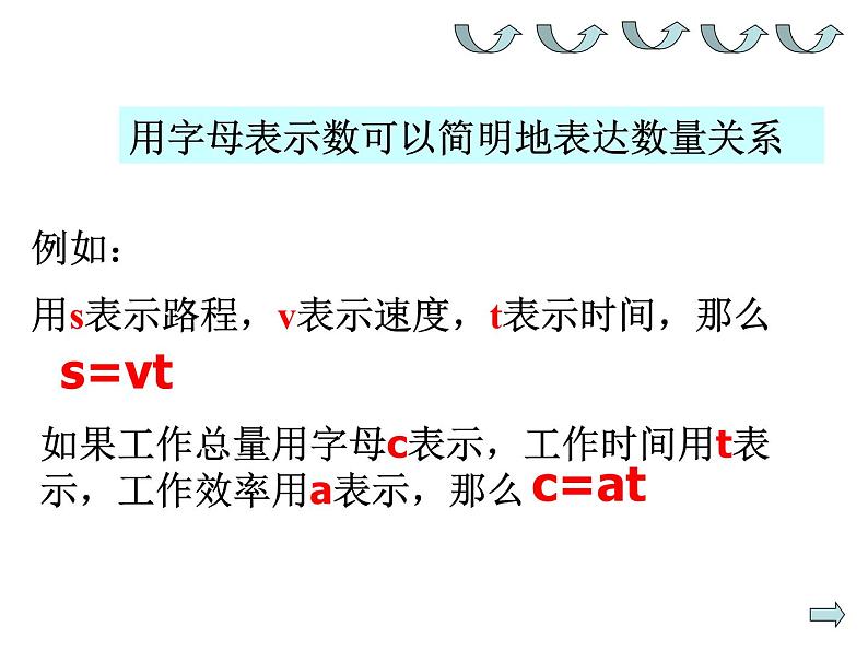 6.3式与方程 课件第6页