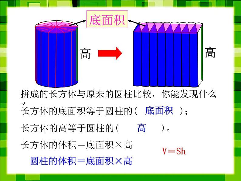 3.3圆柱的体积 课件07