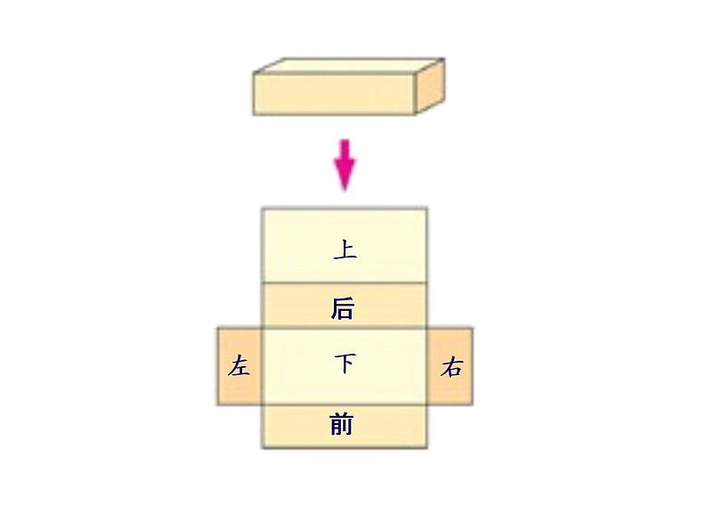 6.5图形的认识与测量 课件04