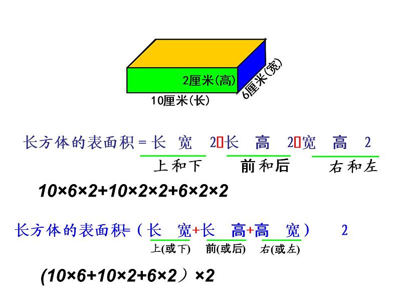 6.5图形的认识与测量 课件05