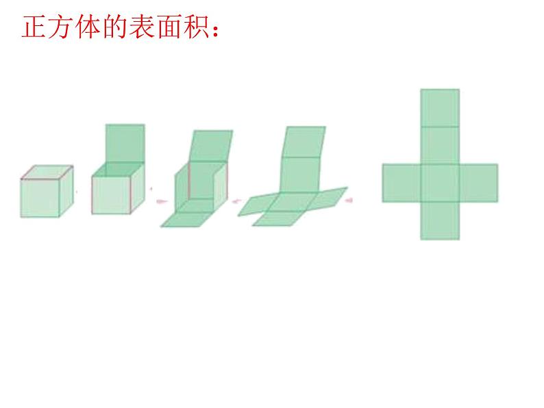 6.5图形的认识与测量 课件06