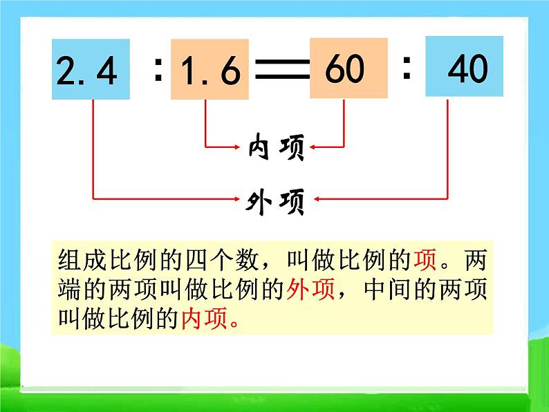 4.2比例的基本性质 课件04