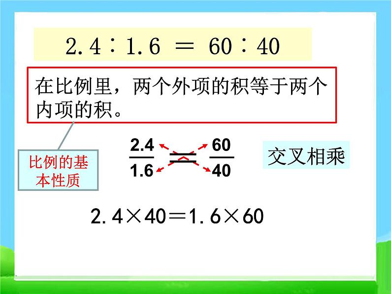 4.2比例的基本性质 课件07