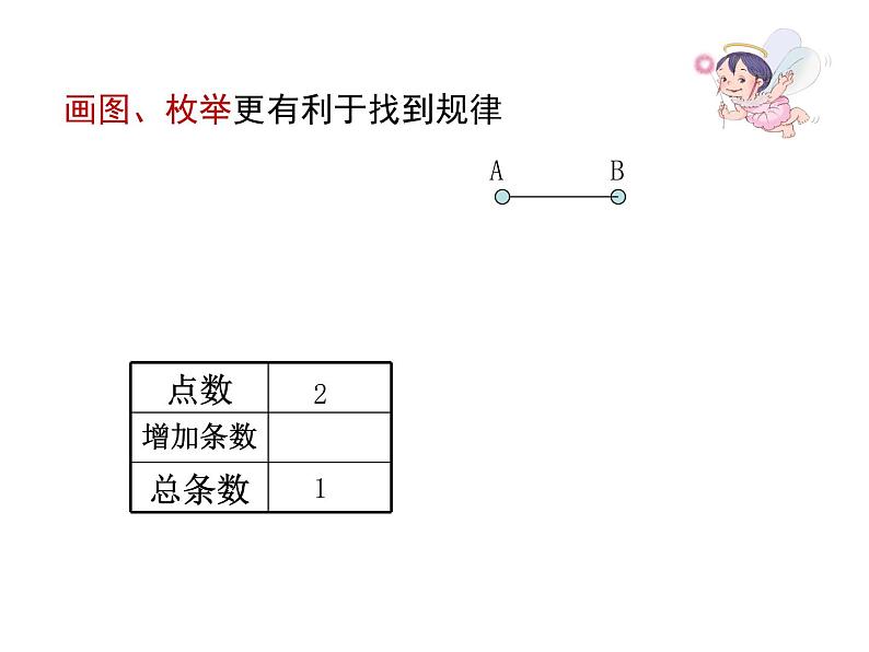 6.9数学思考 课件06