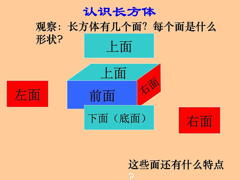 五年级下册数学课件－3.1长方体和正方体的特征｜冀教版第7页