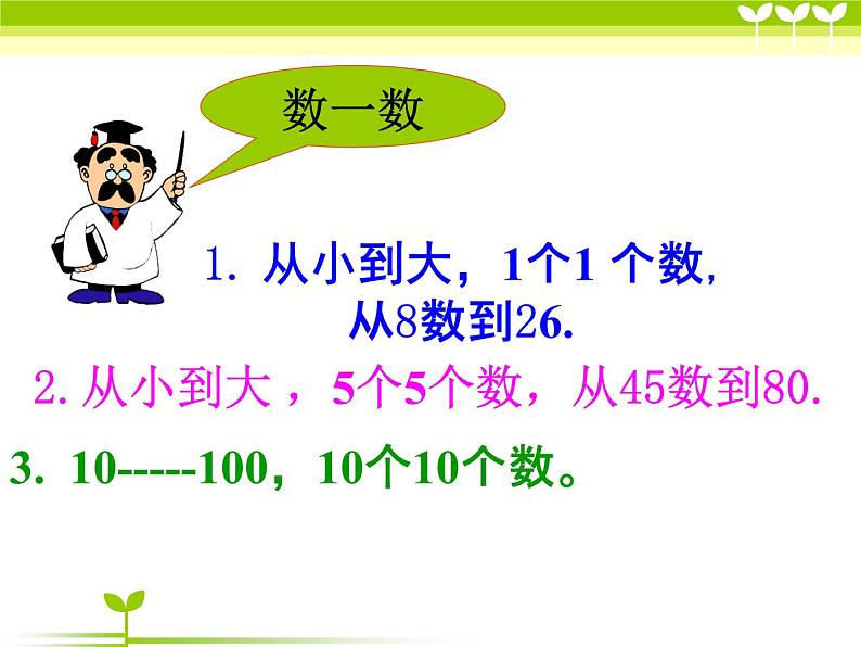 3.9认识100以内的数 复习   课件第2页