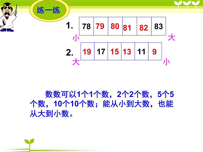 3.9认识100以内的数 复习   课件第6页