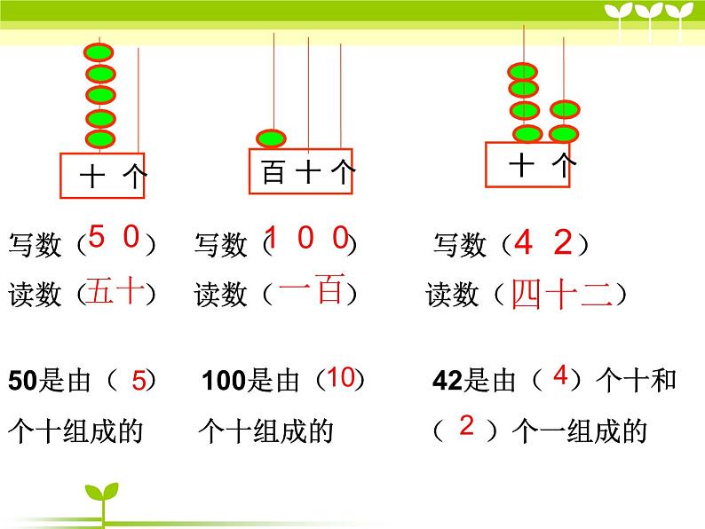 3.9认识100以内的数 复习   课件第7页