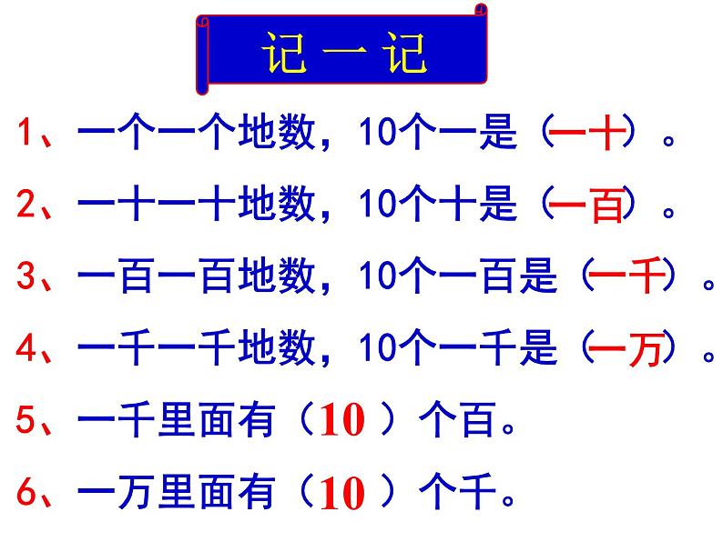 4.10认识万以内的数 复习 课件02