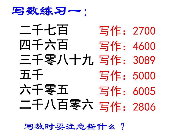 4.10认识万以内的数 复习 课件07