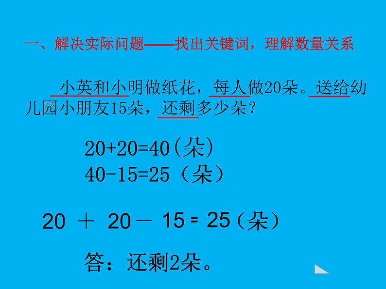 9.4期末复习（四）解决实际问题和数据收集复习 课件第6页