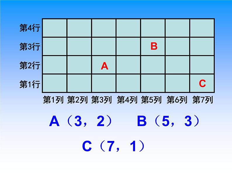 8.3确定位置练习 课件第3页