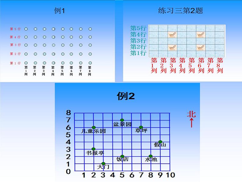 8.3确定位置练习 课件第6页