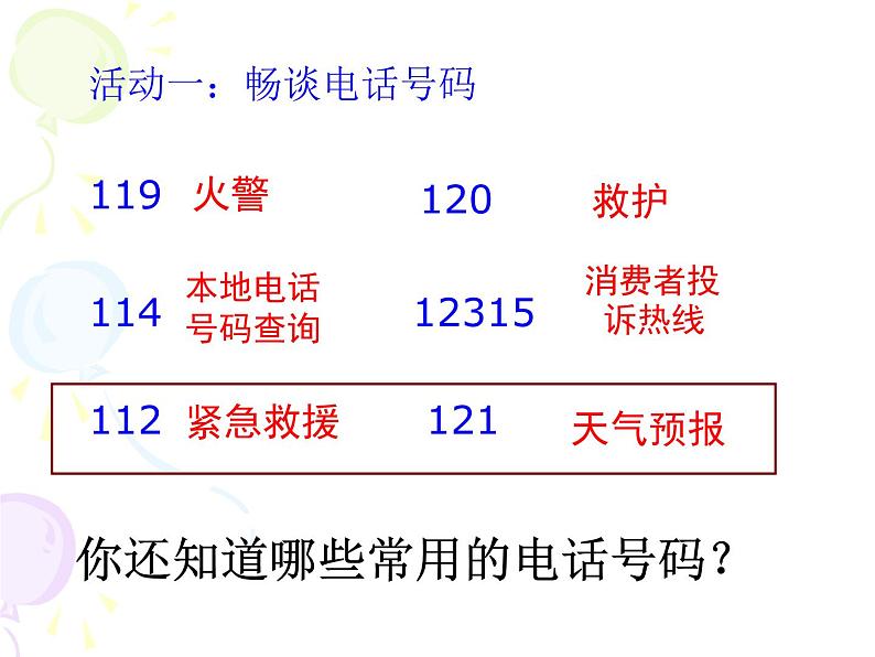 数字与信息 课件03