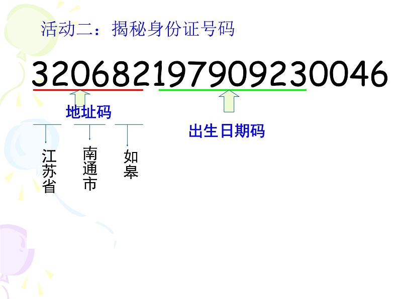 数字与信息 课件06