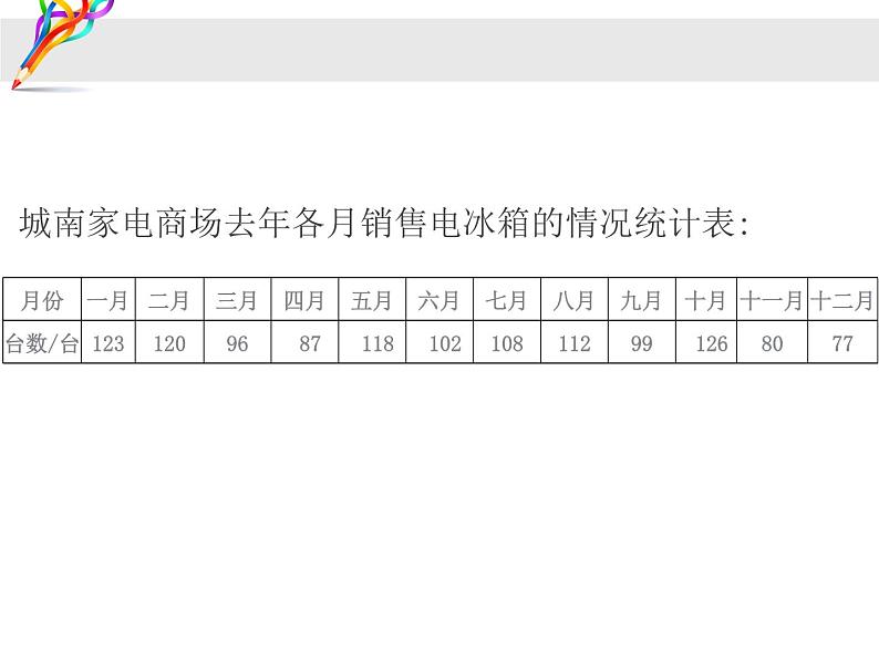 2.3折线统计图的认识和应用练习 课件第2页