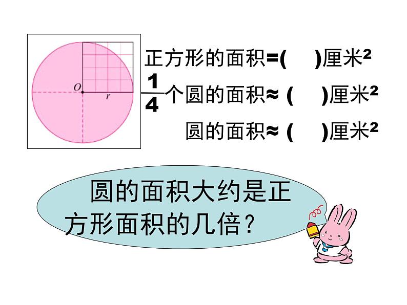 6.6圆的面积公式及简单应用 课件05