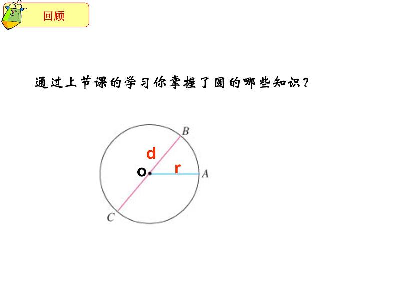 6.2圆的认识练习 课件第4页